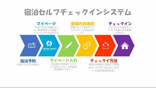 Nagasaki Apartment | Family-Friendly Stay at おやど紀伊国屋伊勢町