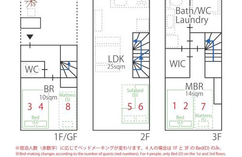 Ebisu Villa | Family-Friendly Stay at Satellite Hotel Ebisu, Tokyo
