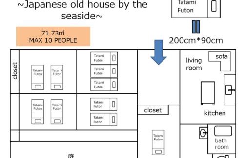 Shimosato House | Experience Showa Life at a Beachfront Traditional Home