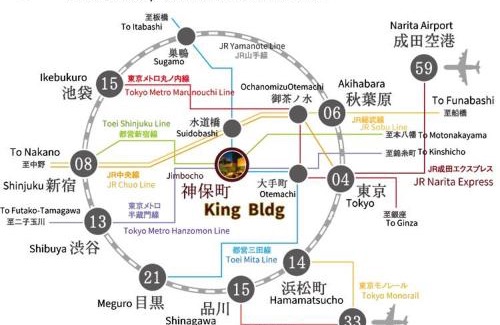 Jimbocho House | Experience Tokyo: 10/10 Rated Hotel Near Ueno and Akihabara