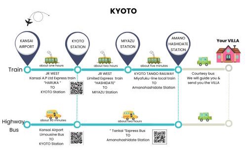 Miyazu Hotel | 瑠璃浜: Guest Rated 9/10 with Pool & Hot Tub Amenities