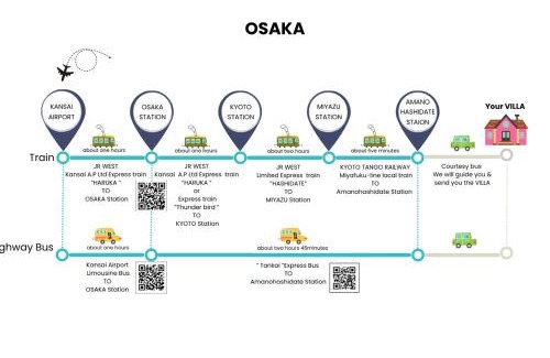 Miyazu Hotel | 瑠璃浜: Guest Rated 9/10 with Pool & Hot Tub Amenities