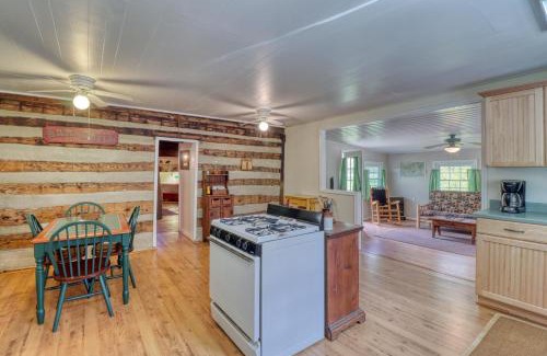 Sylva House | Cozy 1 Bed, 1 Bath Vacation Home in Sylva - Pet Friendly