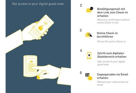 Altona-Nord Apartment | Family-Friendly 1 Schulterblatt-Apartments in Hamburg