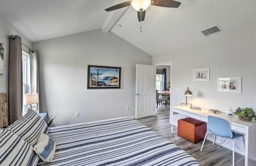 San Patricio County House | Relaxing RR Sea House: Family-Friendly Retreat Near Boating