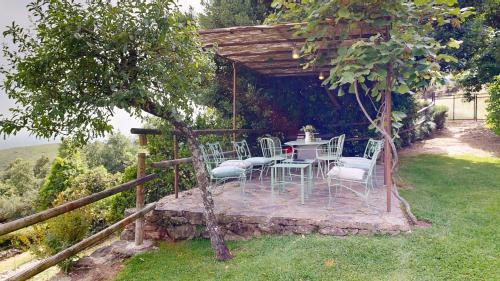 Candeleda House | Pet-Friendly Escape at Abejas 2 de El Vergel de Chilla