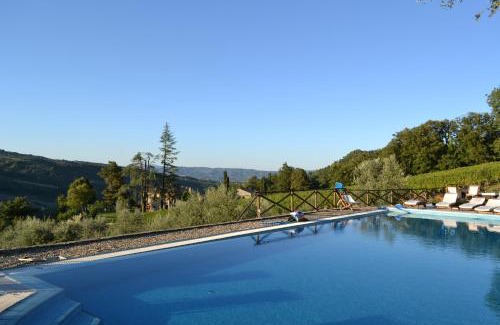 Orvieto House | Experience Agriturismo Lapone: Rated 9/10, Pet Friendly Stay