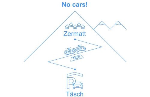 Zermatt Apartment | Elegant Apartment Rütschi-9 with Hot Tub for Families