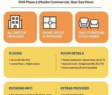 D.H.A. Apartment | Beachfront Studios by Virani