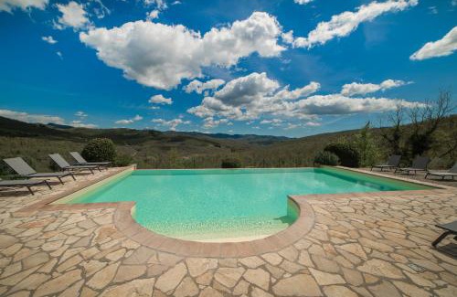 Gaiole in Chianti Hotel | Explore Borgo Le Noci: Chianti Retreat with Pool & Views