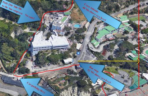 Barano d'Ischia Bed & Breakfast | Oceanfront Retreat at Casa Antonio - Guest Rated 9.3/10