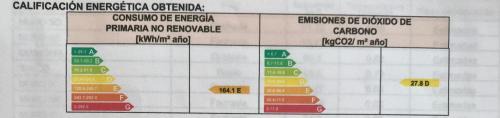 Cenes de la Vega House | Discover Casa Macetero in Granada - Top Rated & Family-Friendly