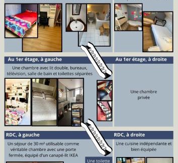 Vignerons House | Stylish Maison with Hidden Garden in Vincennes - Rated 9.8