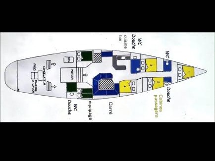Marigot Boat Rental | Comfortable and spacious sailboat