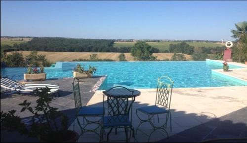 Dremil-Lafage Bed & Breakfast | Experience Domaine le Coteau de Mengaud with Ocean Views