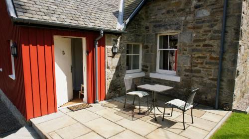 Lochearnhead House | Edinample Lodge