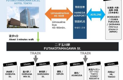 Tamagawa Hotel | Discover Futakotamagawa Excel Hotel Tokyu - Family-Friendly Retreat