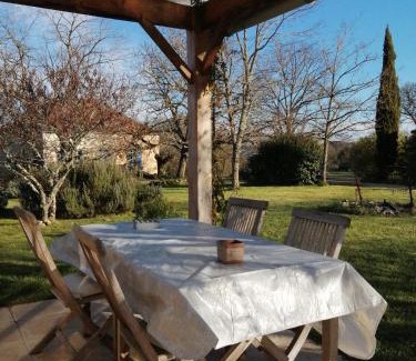 Saint-Beauzeil House | Pet-Friendly Escape at Gite Le Pigonnier with Pool & Ocean Views
