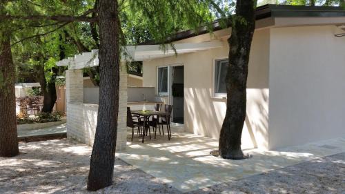 Basanija Resort | Oceanfront Getaway at Holiday Park Mimoza - 10/10 Reviews