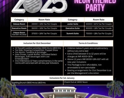 Taj Ganj Hotel | Experience Elegance at Jaypee Palace Hotel with Ocean Views