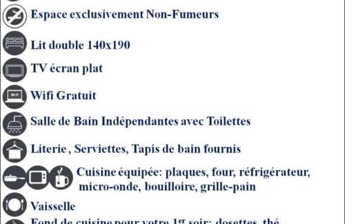 North district Apartment | Family-Friendly Retreat at L’été de Mélusine - 8.1 Rating