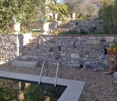 Servas House | La Forge 1846