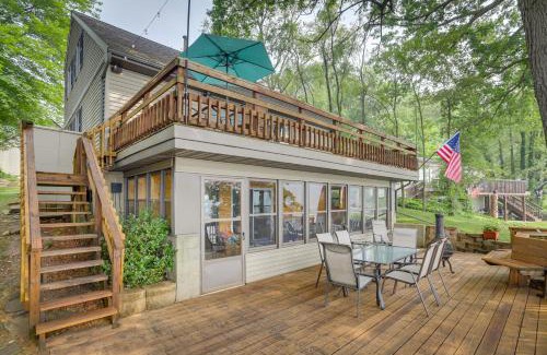 Sister Lakes House | Scenic Sister Lakes Vacation Rental with Private Dock