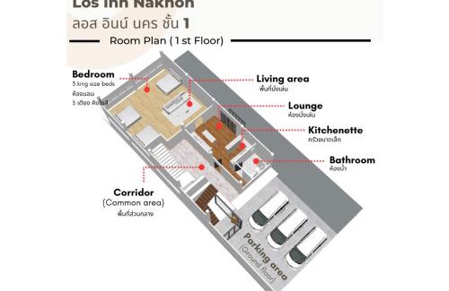 Nai Muang Apartment | Family-Friendly Stay at Los Inn Nakhon - 4-Star Delight