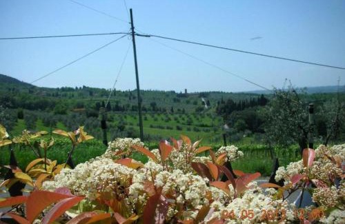 Montefiridolfi House | Scenic Holiday Home in Montefiridolfi with Pool Access