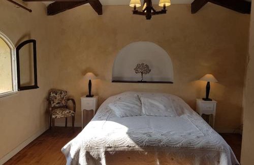 Manaurie House | Discover Manoir Périgord Noir: Pool, Forest, and High Ratings