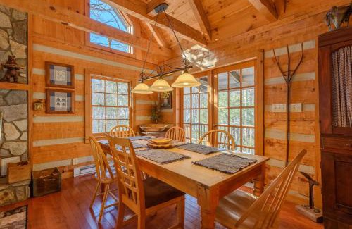Seven Devils House | Experience Comfort at Martins Nest: Pet-Friendly Retreat