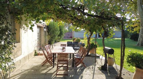 Arles Villa | Idyllic Mas des Bécasses in Provence with Pool & Ocean Views