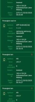 Malang Apartment | Peralatan
