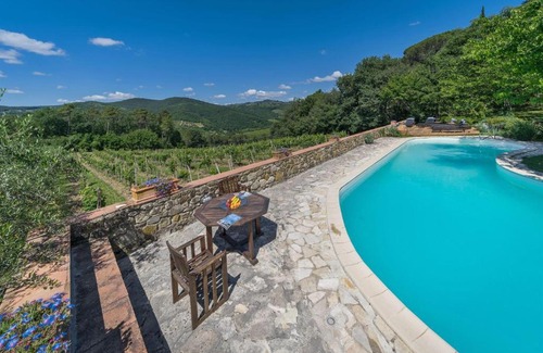 Greve in Chianti Villa | Pet-Friendly Retreat at Porciglia Alta for Families