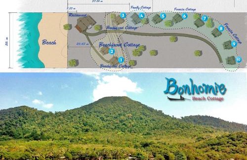 Nuea Khlong House | Family-Friendly Room in Bungalow - Experience Koh Pu's Charm