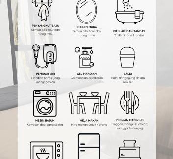Mersing Apartment | Rumah Puteh Mersing Kecil ROOM FULLY AIR-CONDITIONED