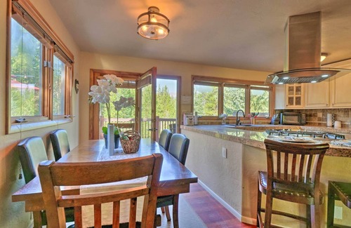 Breckenridge Heights House | Scenic Retreat: Mountain Views & Trails Near Main Street