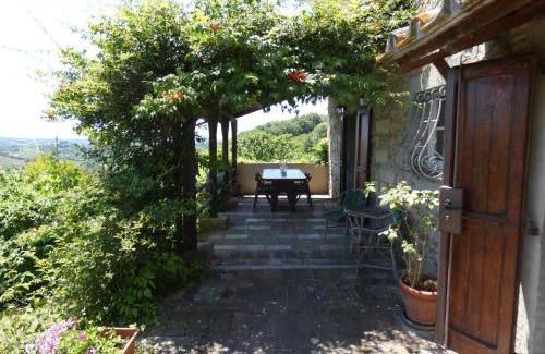Fornole Villa | Discover SCAPPO IN UMBRIA, il Fienile – 4-Star Paradise