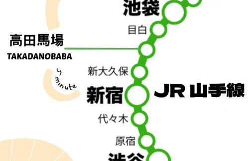 Takadanobaba Villa | Explore Shinjuku City Villa near Takadanobaba Station