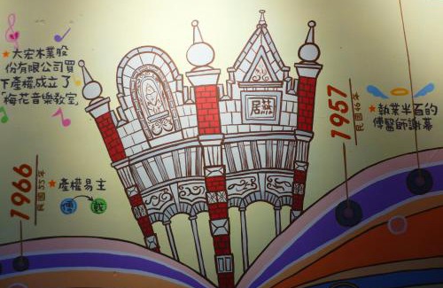 Daxi District House | Impeccable Sinnan12 Homestay: Rated 10/10 with Breakfast