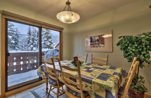 Sun Peaks Apartment | Experience Comfort at Snow Creek Village #20 with Hot Tub