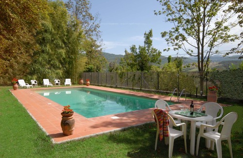 Vicchio Villa | Charming Private Villa with Pool, WIFI & Panoramic Views
