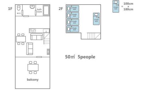 Funai-gun House | The Creek Cottage