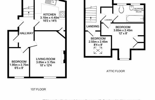 Gattonside Apartment | Discover The Tweed: Family-Friendly Stay in Melrose