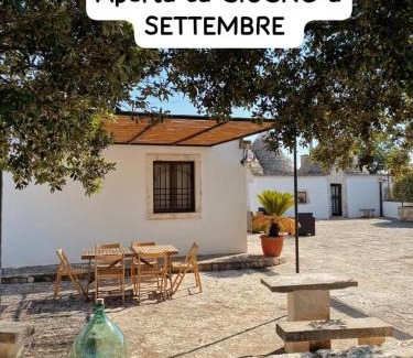 Noci House | Top-Rated Family-Friendly Stay at Trulli Cibelis