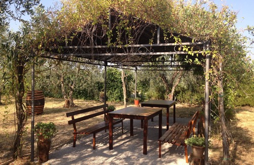 San Casciano in Val di Pesa House | Guest Rated 9.8: Experience Typical Chianti Farmhouse