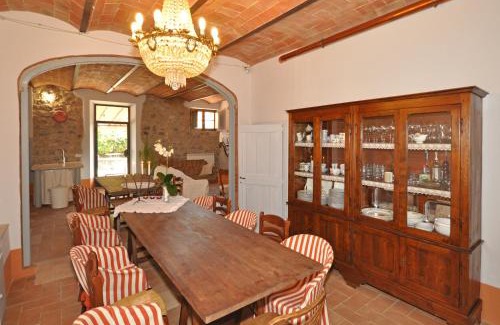 Gallina House | Discover Villa Castiglione: Pet-Friendly Retreat Awaits