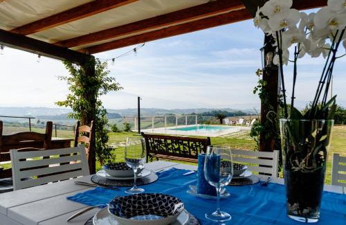 Castorano Villa | Experience Oceanfront Bliss at Villa Fonte a Colle