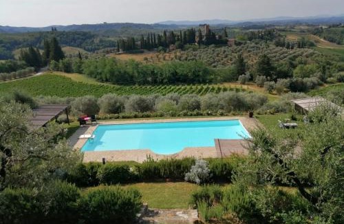 Certaldo House | Cozy Villa il Pozzo: Oceanfront Getaway with Pool