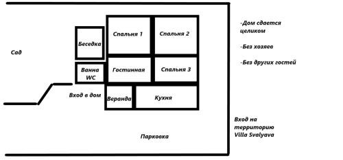 Svalyava House | Explore Villa Svalyavа: Guest Rated 9.1/10 Experience
